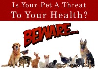 Pet Threat