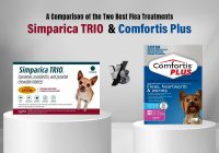 Comparison between Simparica Trio and Comfortis Plus